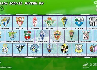 DH4 Temporada 21/22