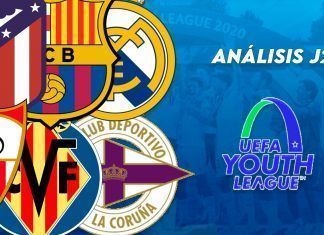 Resumen de la Jornada 2 en la UEFA Youth League
