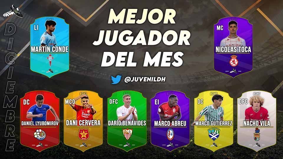 mejor del mes diciembre