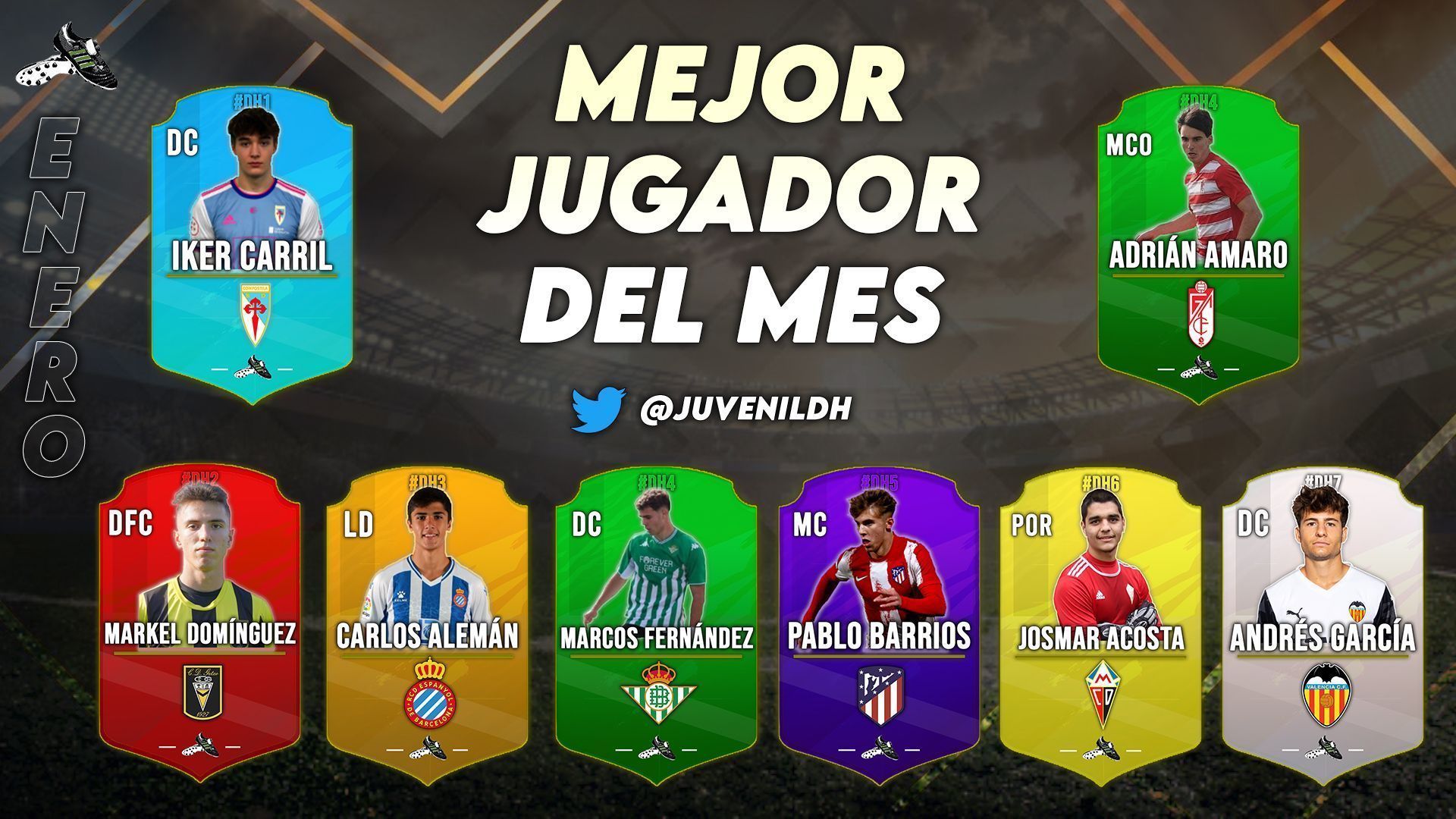 Mejor Jugador del Mes de enero en División de Honor