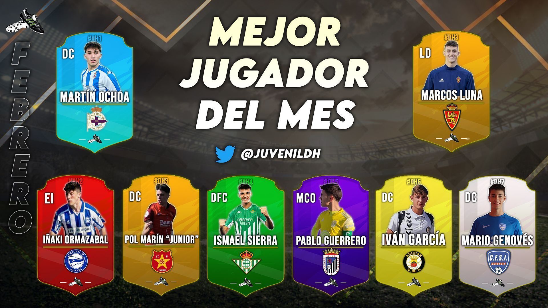 Nominados Mejor Jugador del Mes febrero
