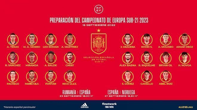 Convocatoria de Luis de la Fuente para los amistosos de Rumanía y Noruega de septiembre de 2022