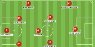 España sub 17 vs Países Bajos