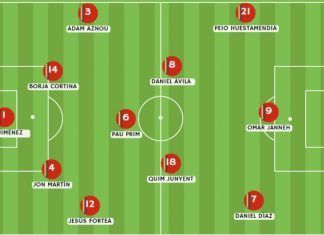 España sub 17 vs Países Bajos