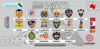 Previa DH7 Temporada 23/24