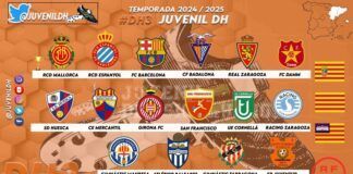 DH3: Previa Grupo 3 de la División de Honor 24/25
