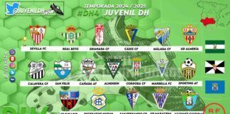 DH4: Previa Temporada 24/25