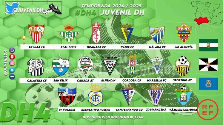 DH4: Previa Temporada 24/25